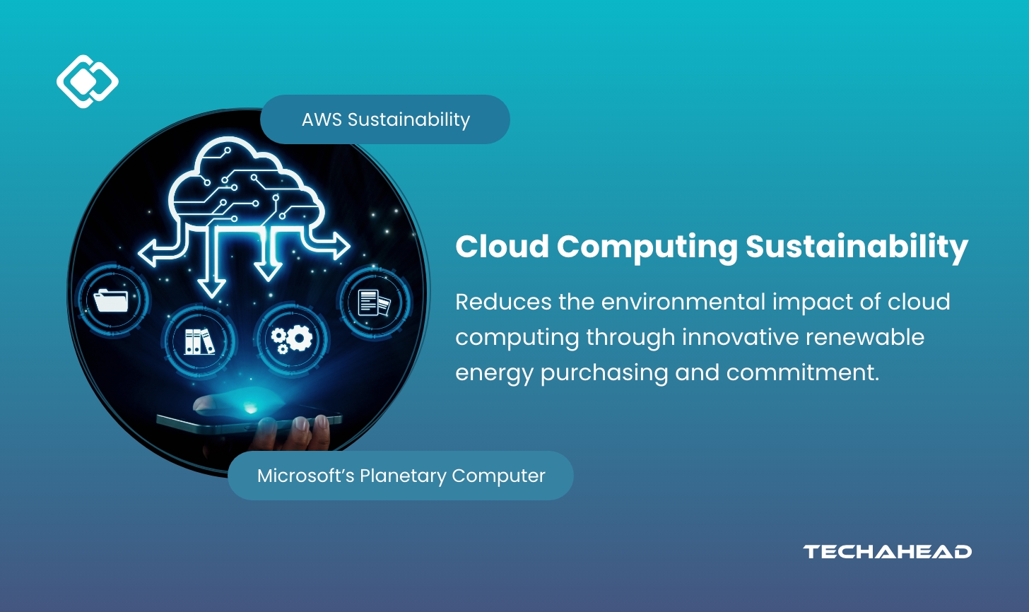 Overcoming Legacy System Complexities in Cloud Migration​