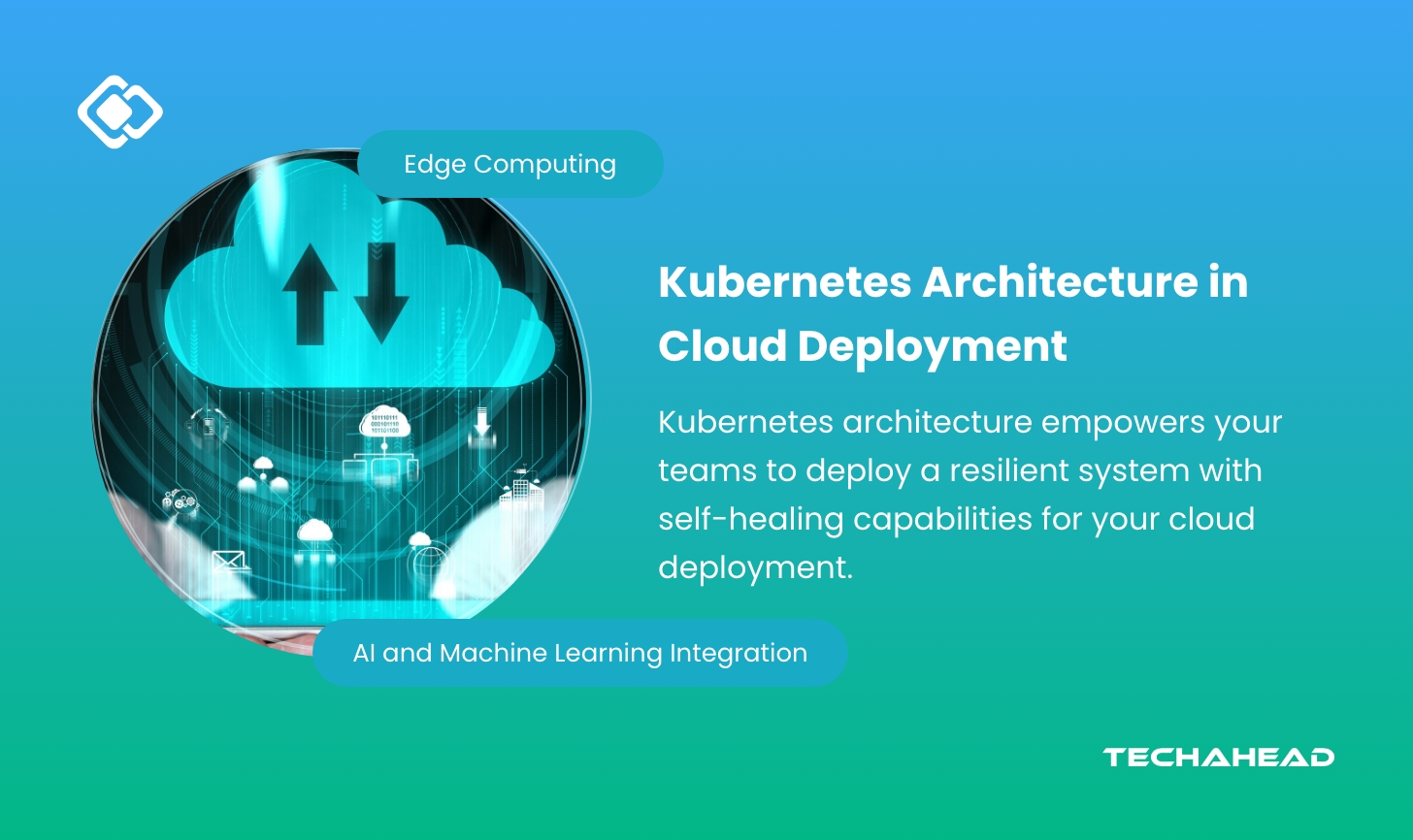 The Growth of Containers and Kubernetes Architecture in Cloud Deployment: A 2025 Perspective
