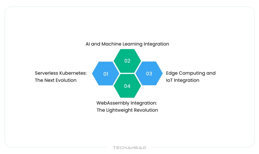 The 2025 Landscape Emerging Trends Reshaping Cloud Computing