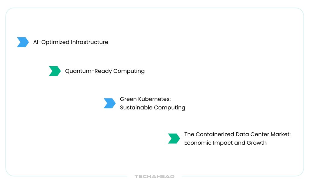 The Future Horizon What Lies Beyond 2025
