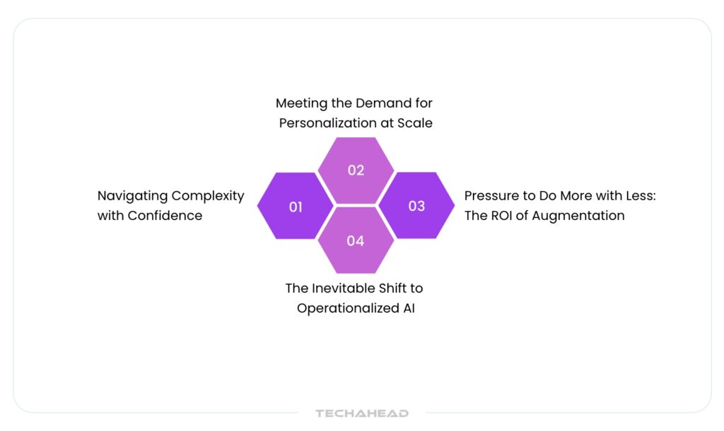 Modern enterprises need AI augmentation