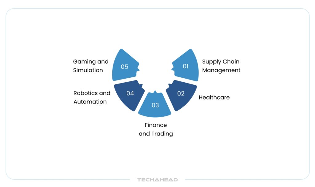 Real-World Applications of Multi-Agents