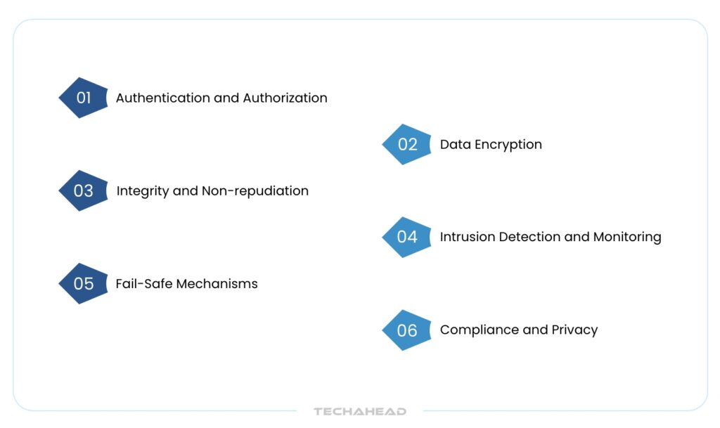 Security Considerations in Multi-Agent Interactions