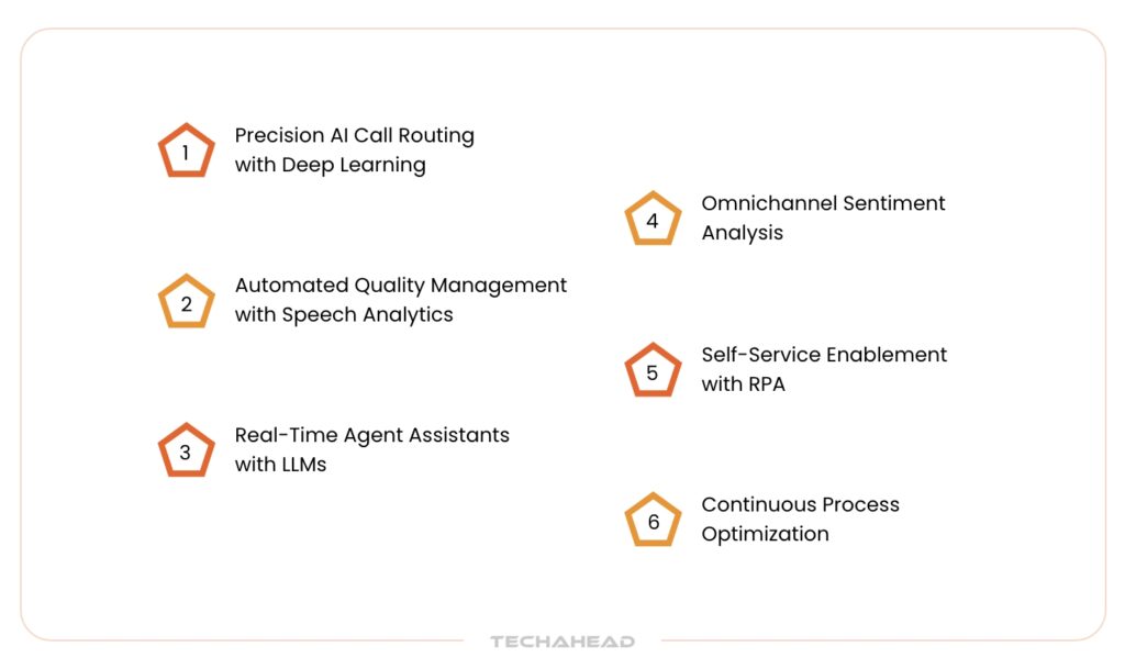 Benefits of Implementing Advanced AI in Contact Centers