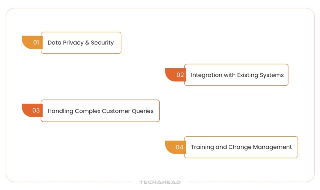 Challenges for Contact Center AI Integration