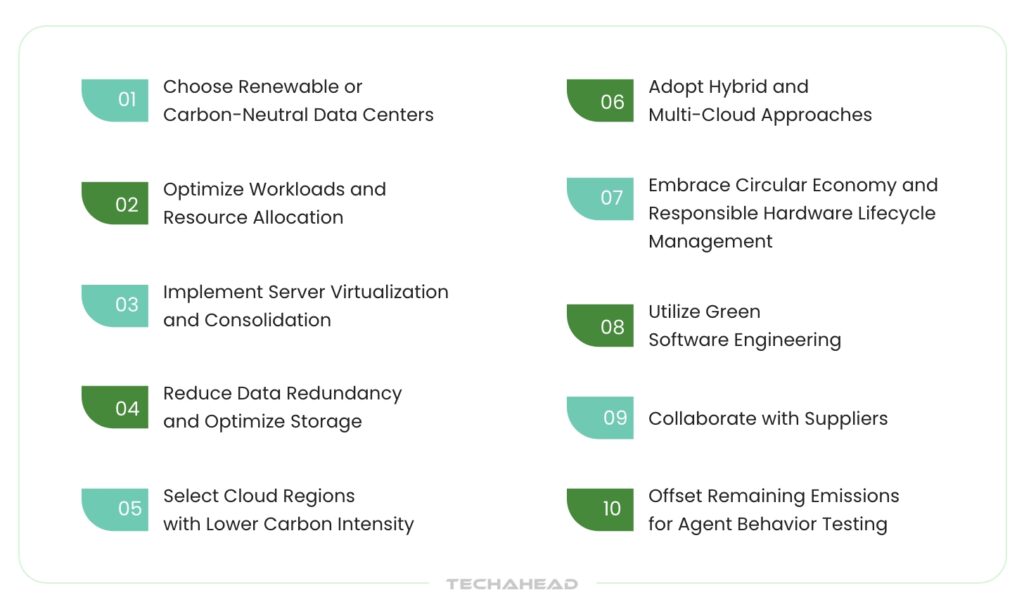 reduce cloud carbon footprint
