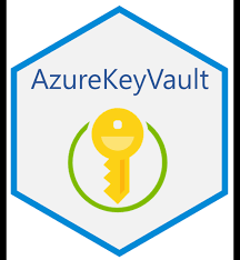 Azure-Key-Vault