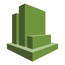 AWS CloudWatch