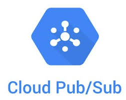 Google-Cloud-PubSub