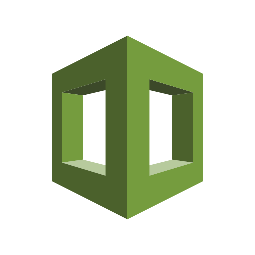 AWS cloudformation
