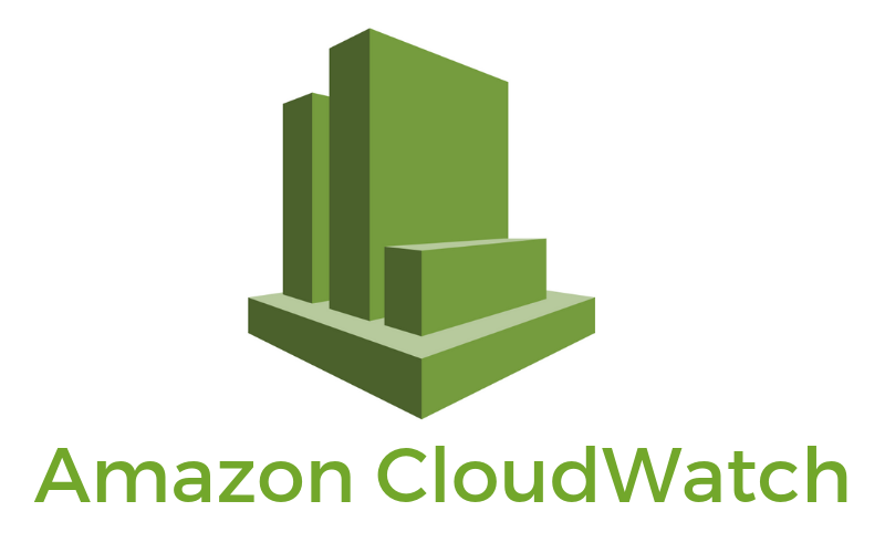 Google Cloud SQL
