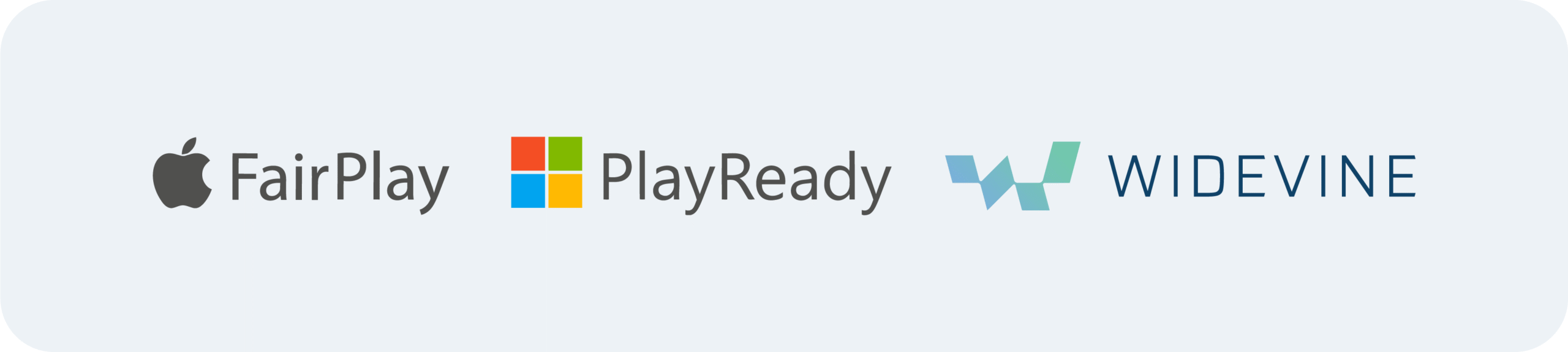 DRM (Widevine, FairPlay, PlayReady)