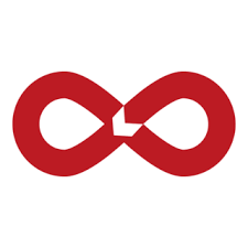 Lookback.io