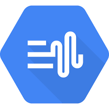 Google Speech-to-Speech