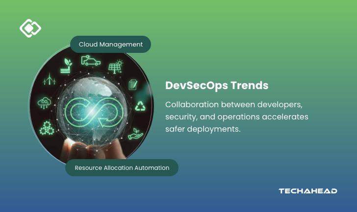 Top DevSecOps Trends: What to Expect in 2025 and the Future
