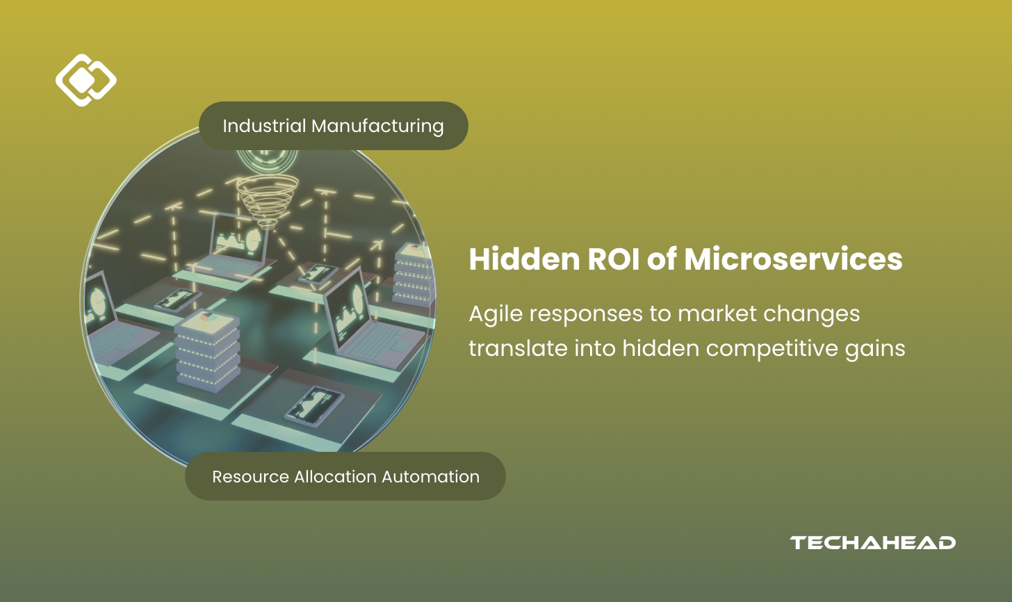 The Hidden ROI of Microservices: Reduce Downtime, Boost Agility, Control Costs