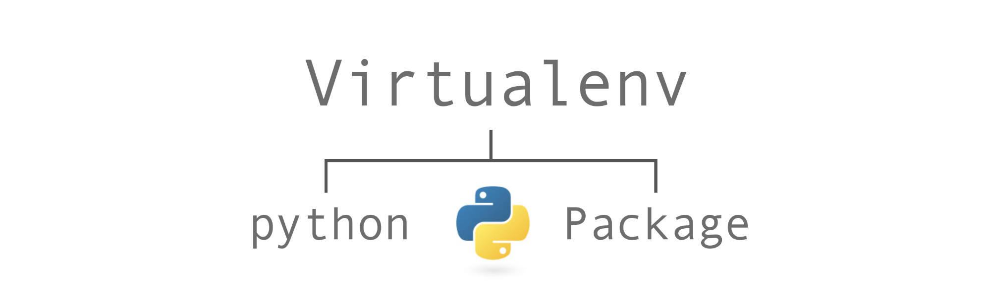 Virtualenv