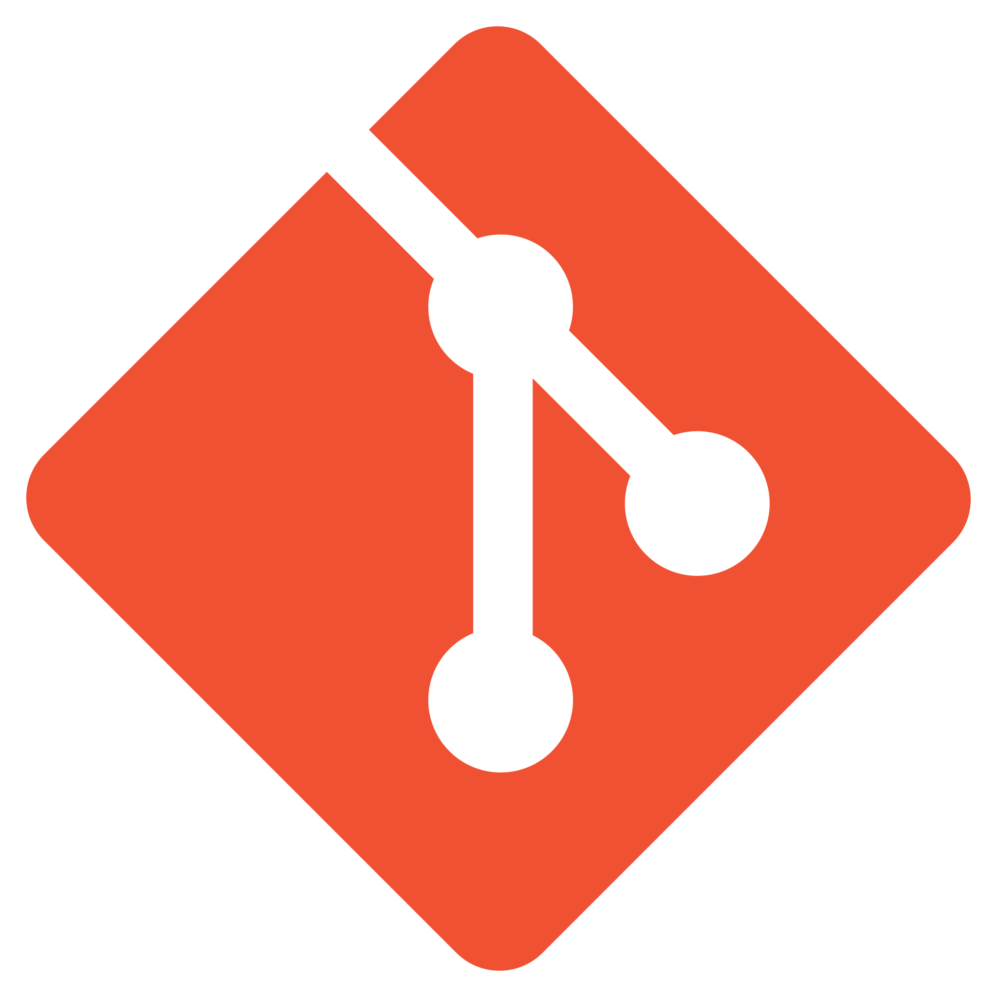 Git / GitHub / GitLab