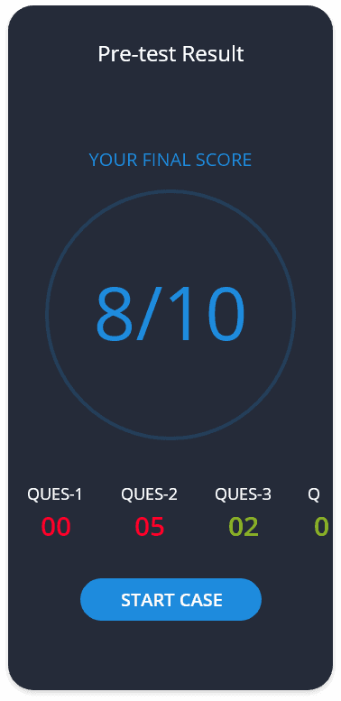 Pre Test Result