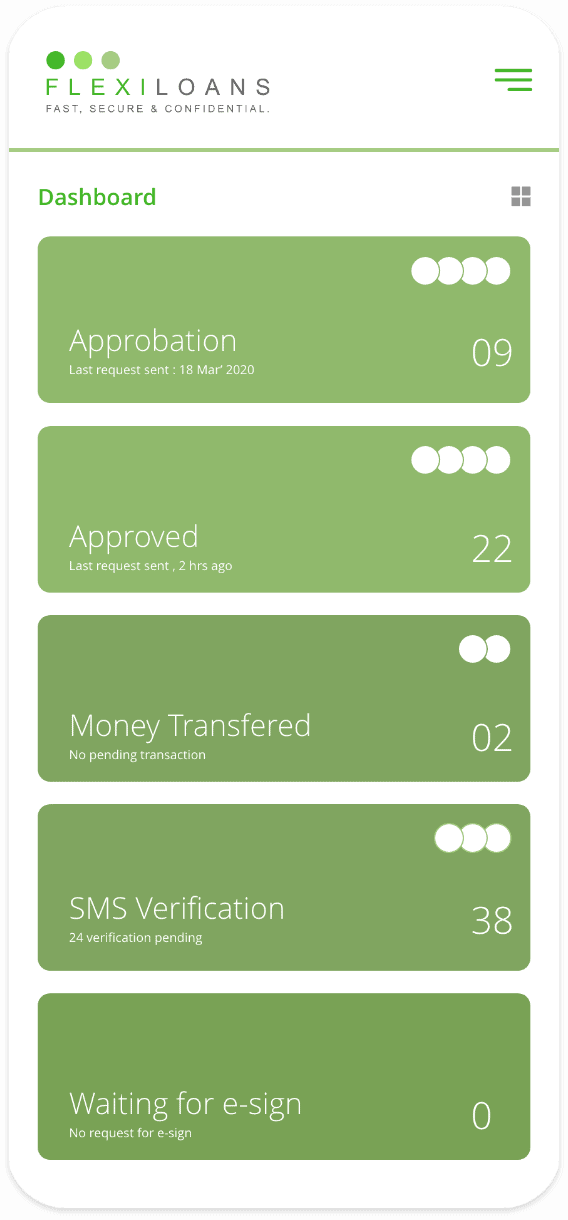 Flexiloans Dashboard