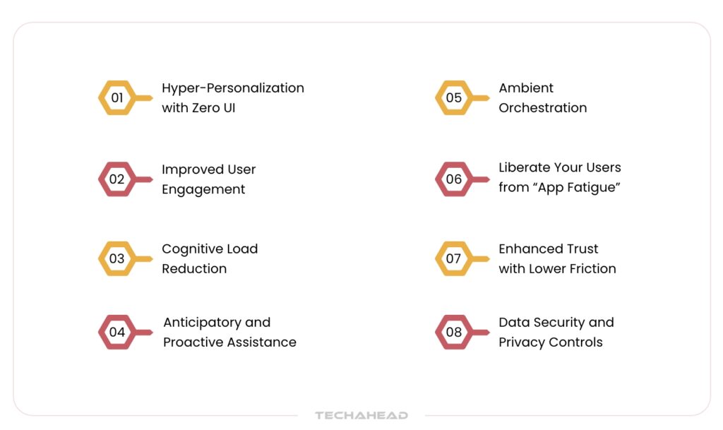 benefits of zero UI in mobile apps