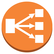 Load Balancers (HAProxy, AWS ELB)