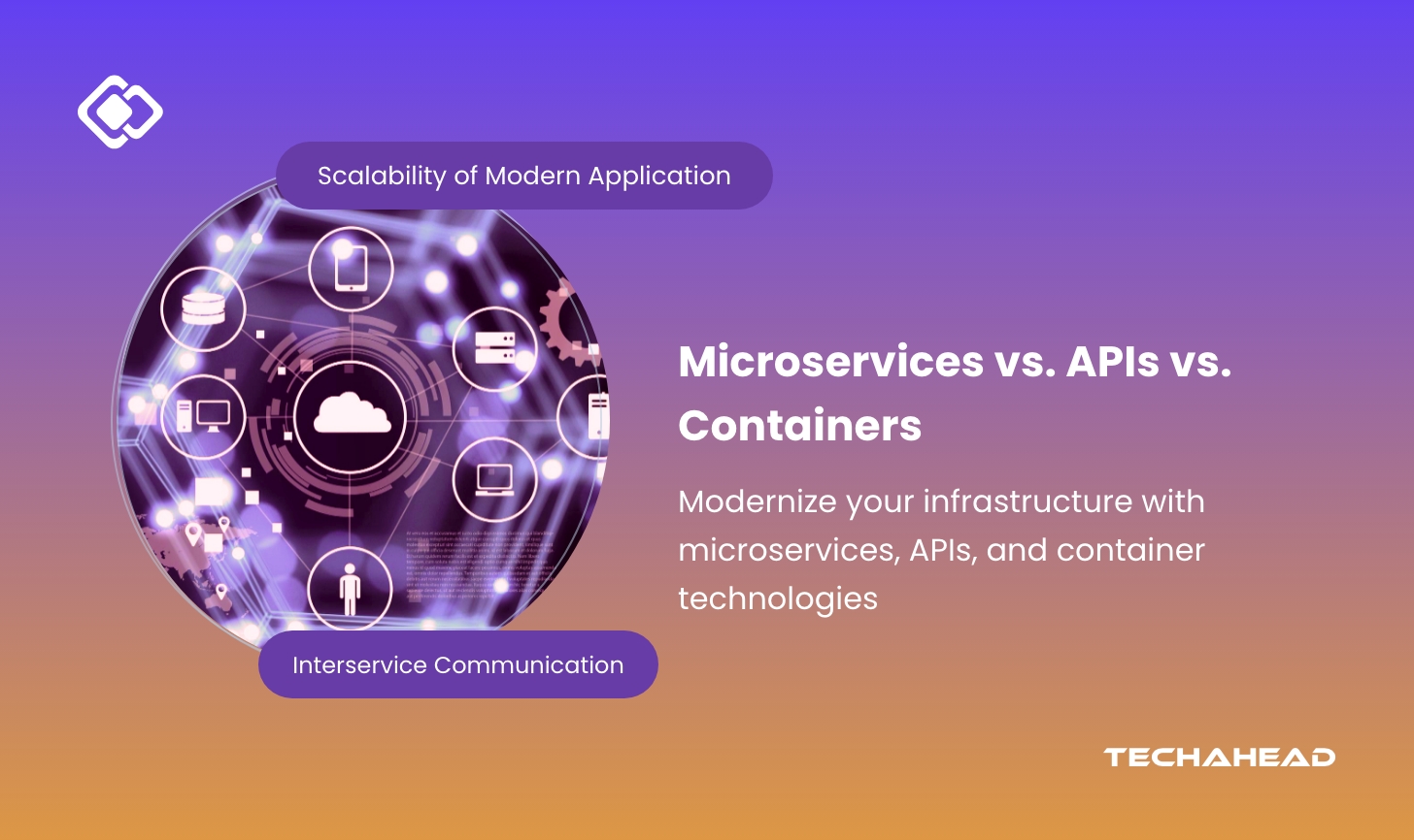 Microservices vs. APIs vs. Containers: What Every Business Owner Should Know in 2025
