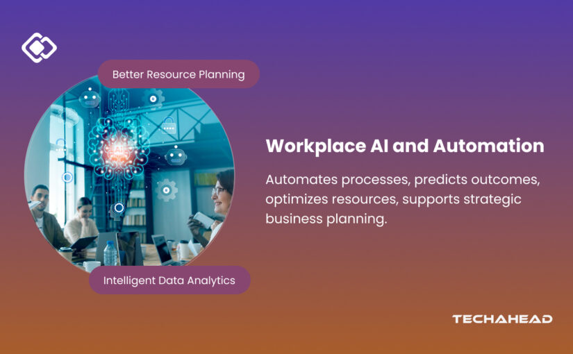 Workplace AI and Automation