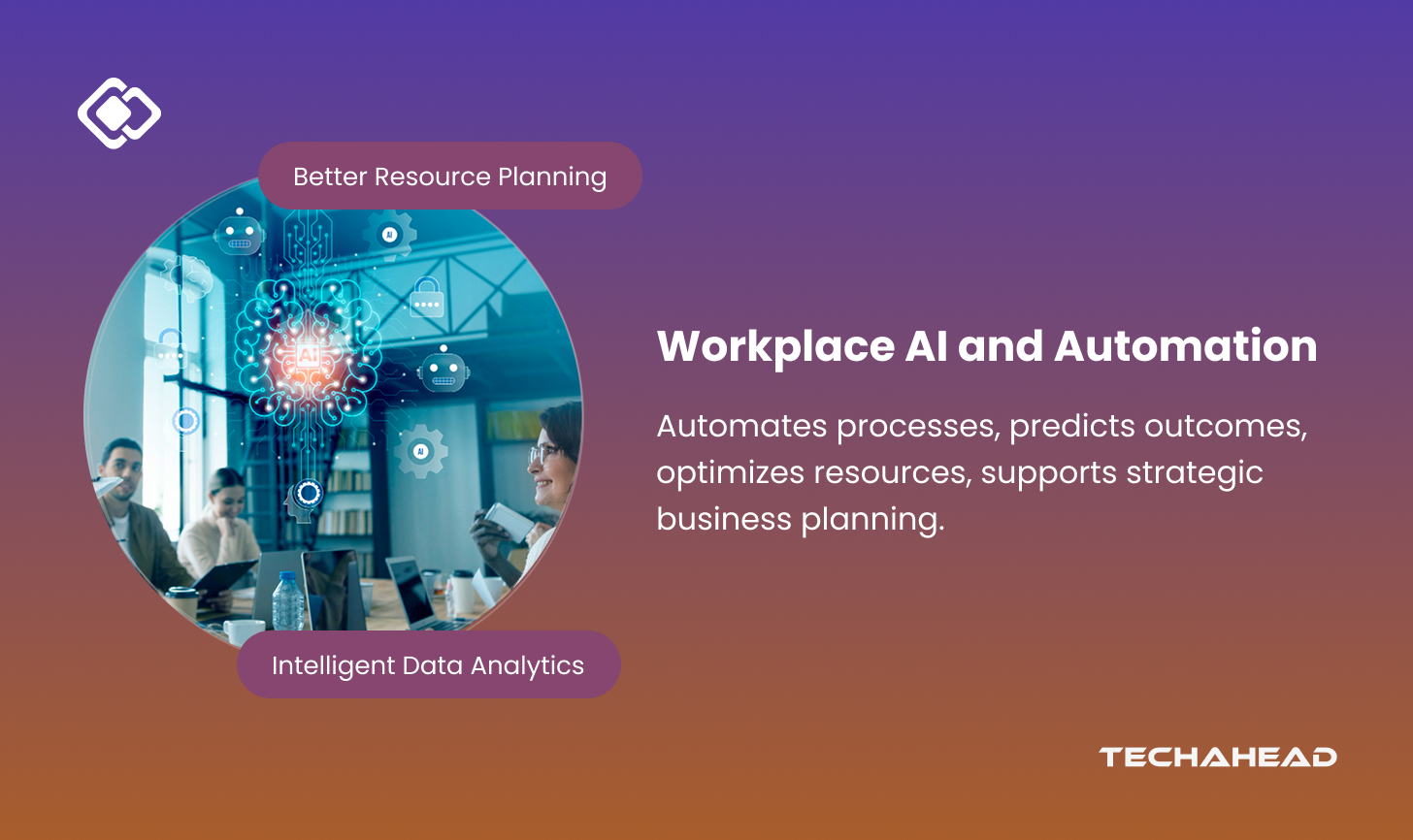 10 Ways Workplace AI and Automation Are Boosting Productivity for Enterprises