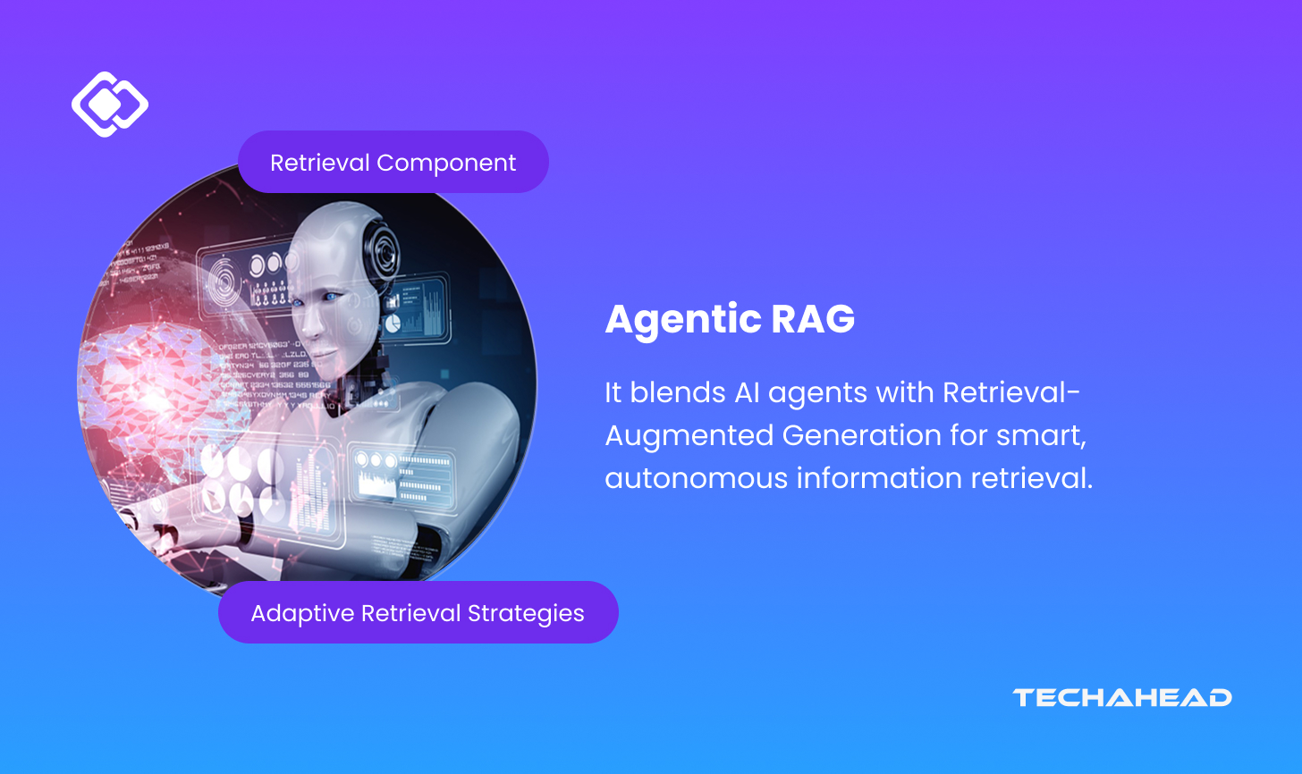 Agentic RAG: Letting LLMs Choose What to Retrieve
