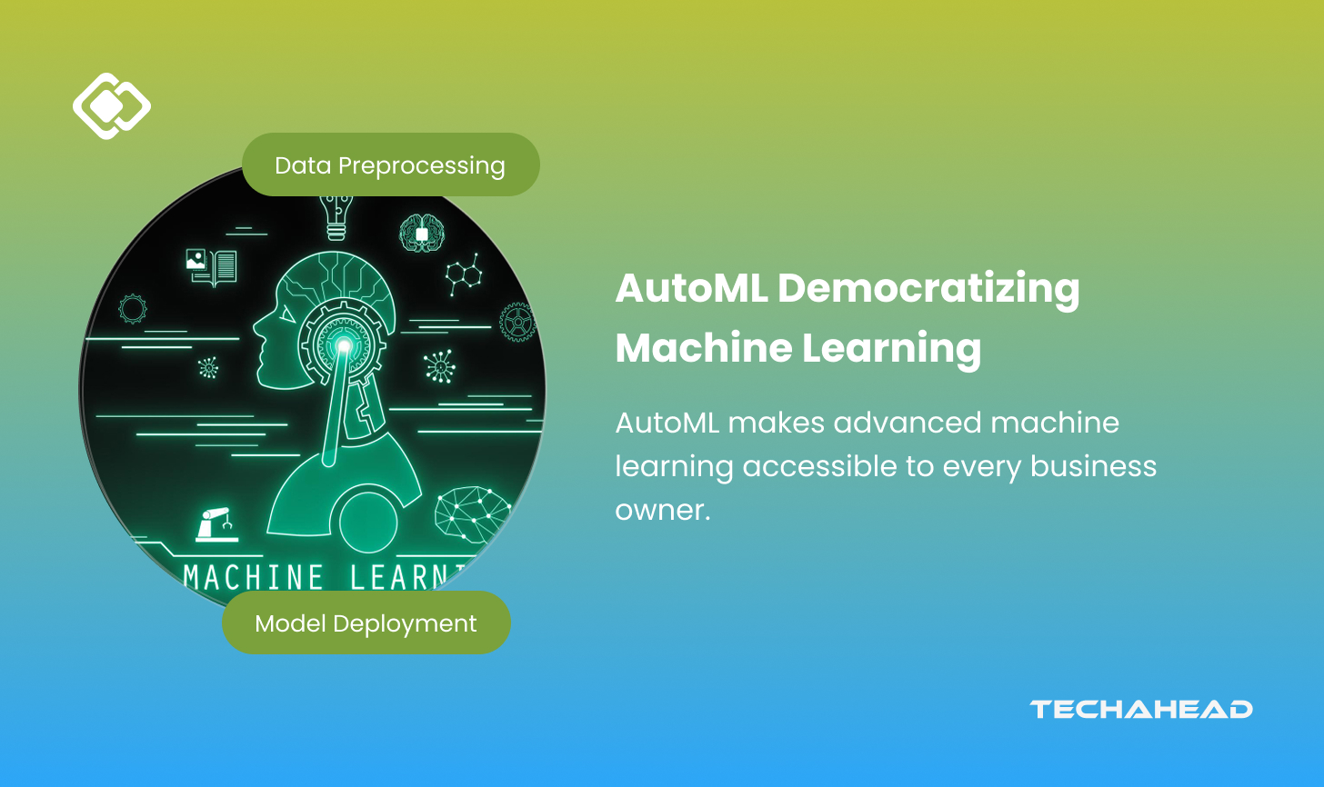 Democratizing Machine Learning Using AutoML: Challenges & Benefits