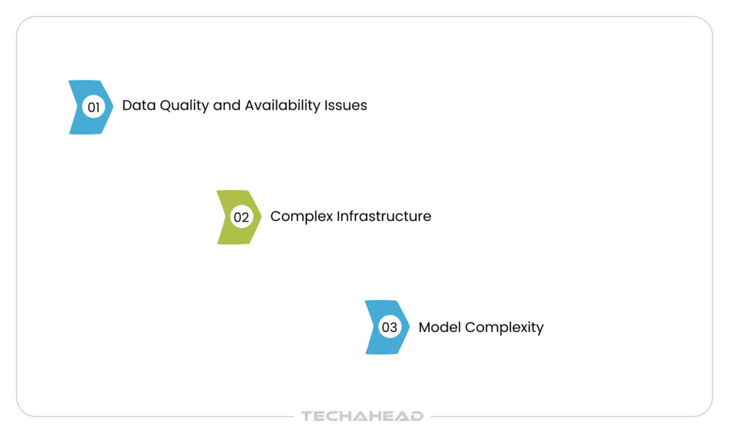 Challenges of Traditional Machine Learning Barriers for Businesses