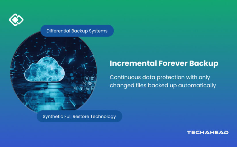 incremental forever backup