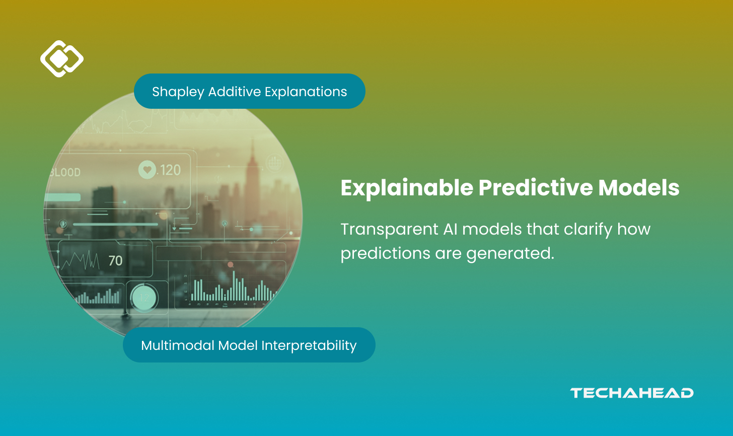 Top Trends Toward Explainable Predictive Models