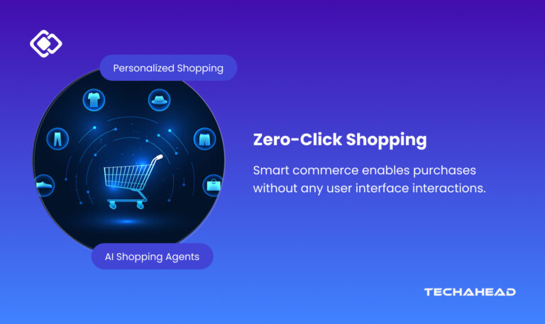 Zero-Click Shopping: How Autonomous Ecommerce is Changing the Way We Buy