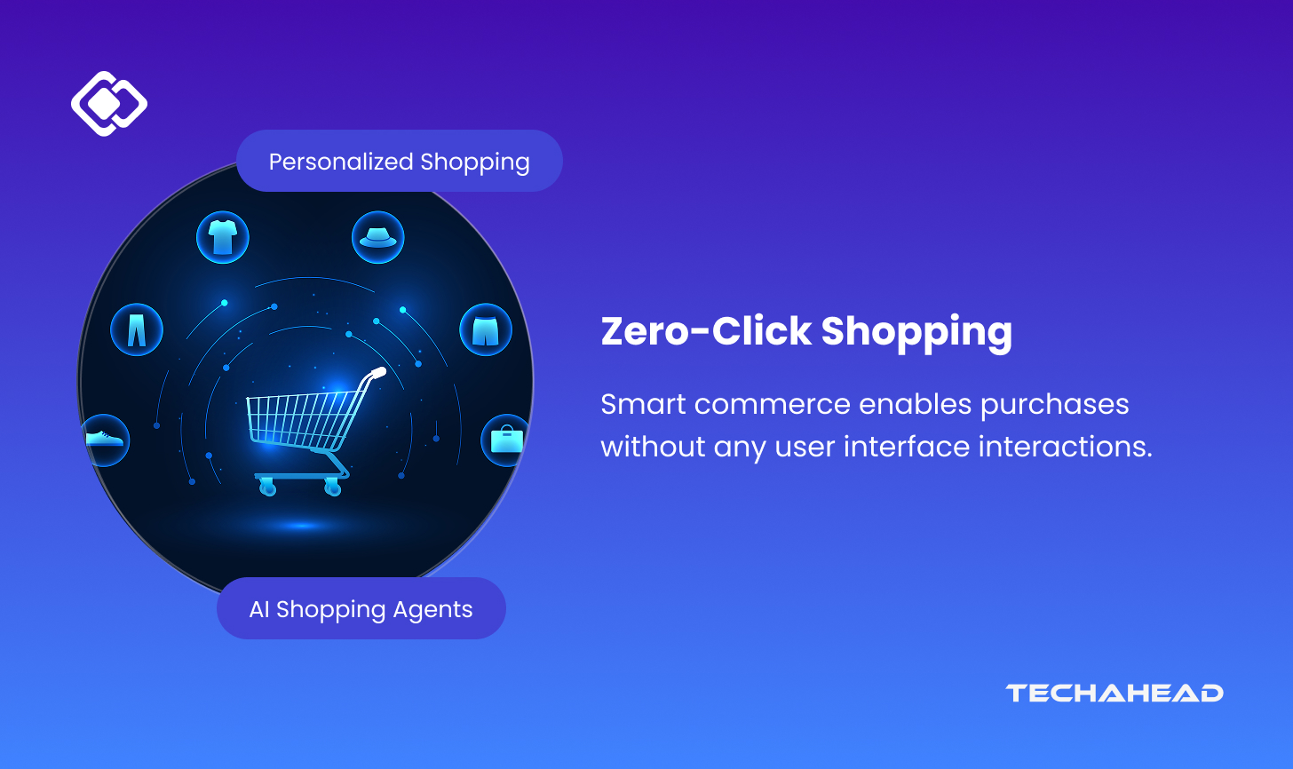 Zero-Click Shopping: How Autonomous Ecommerce is Changing the Way We Buy