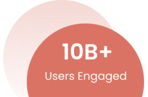 10B+user engaged