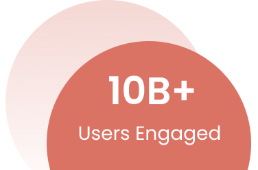10B+user engaged