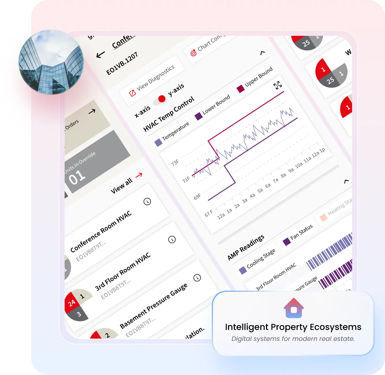 Real Estate & Proptech