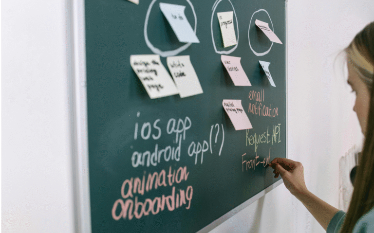Flutter App Development Helps Businesses Grow