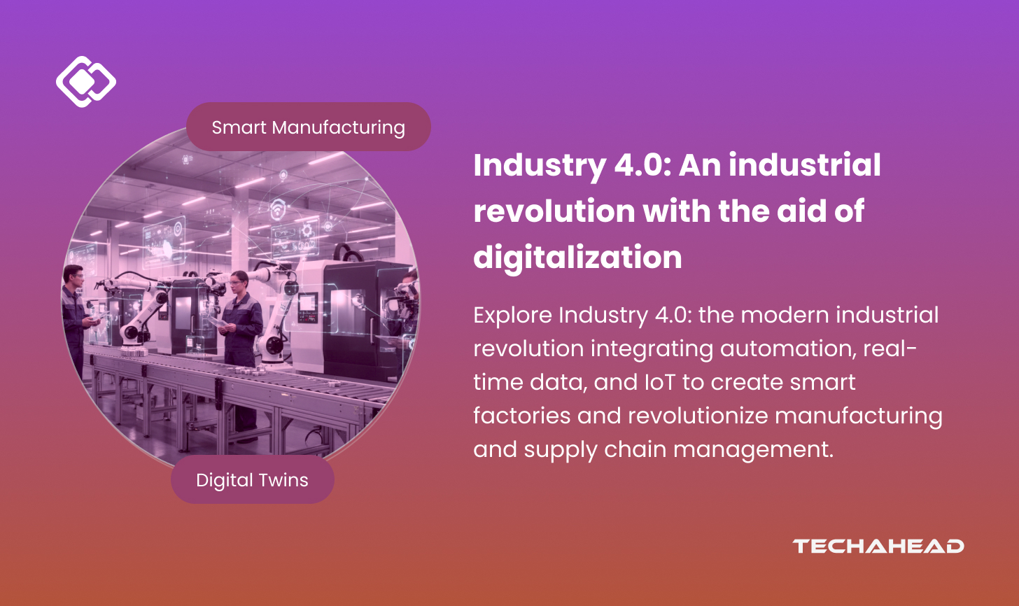 Industry 4.0: An industrial revolution with the aid of digitalization