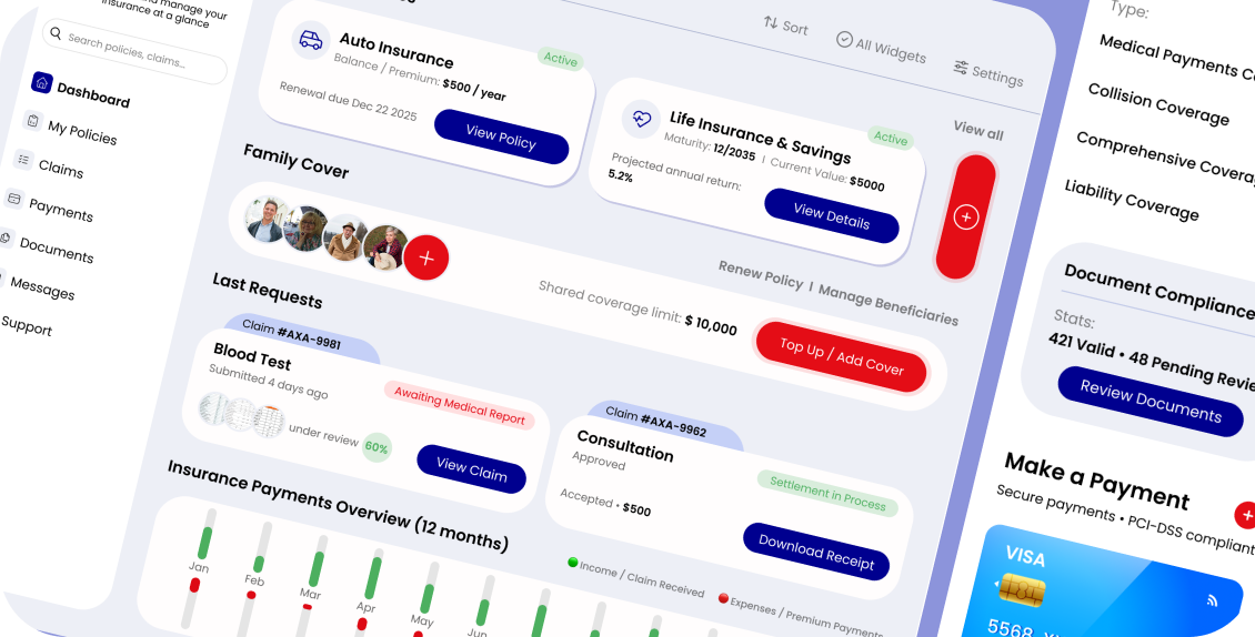 Insurance Development Capabilities for Enterprises