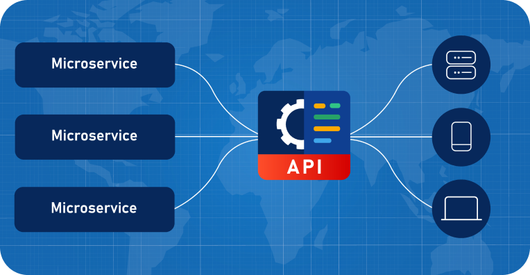 Cloud Market Growth Forecast 2025–2035
