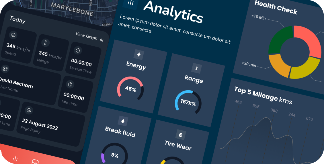 Customer Experience Services