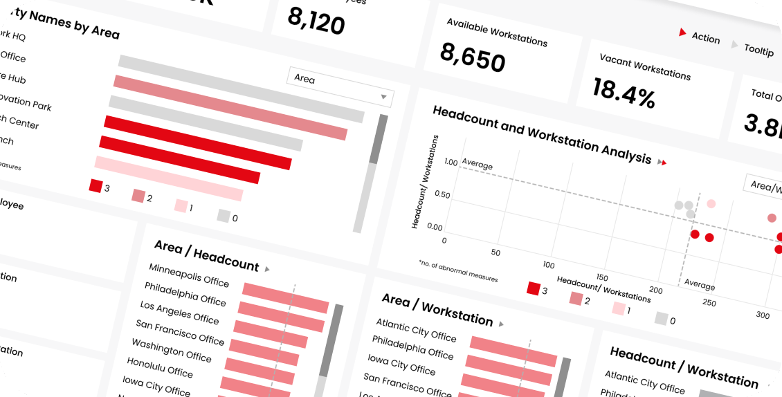 Guidewire Development Services