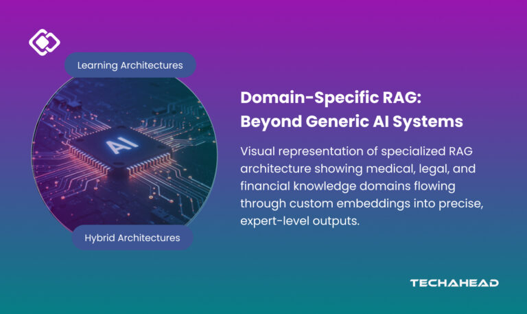 Why Your RAG System is Failing: The Case for Domain-Specific Adaptation