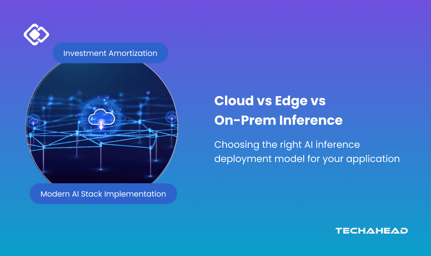 Cloud vs Edge vs On-Prem Inference: A Practical Decision Model