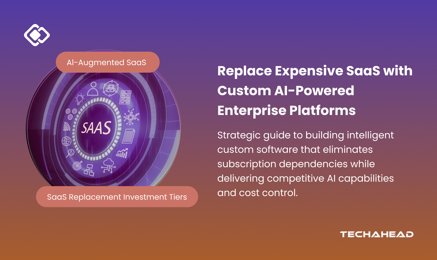 Replacing SaaS with Custom AI Software: What It Takes, Investment Scope, and Vendor Guide