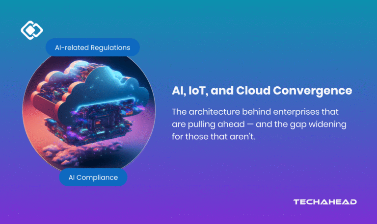 How AI + IoT + Cloud Convergence is Driving the Next Wave of Digital Transformation