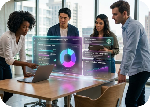 Loyalty, Rewards & Offers Management Engines
